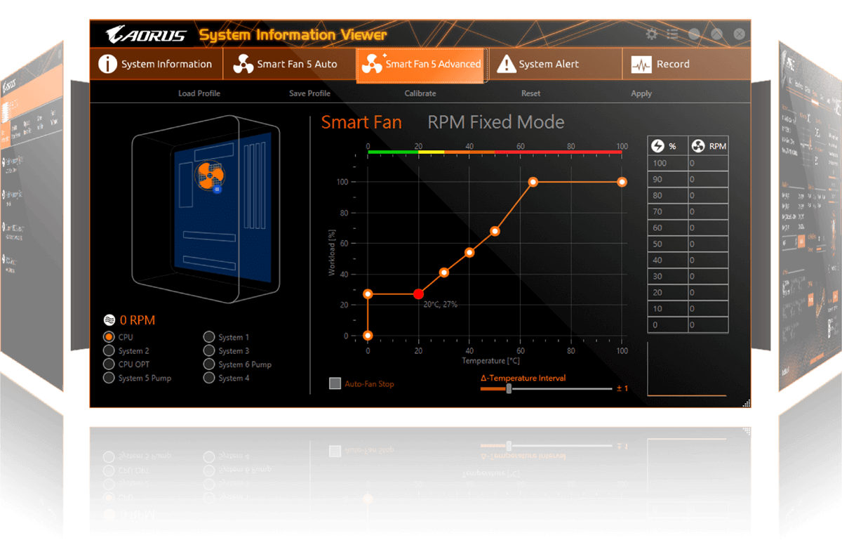 GIGABYTE B550 AORUS ELITE AX V2 Motherboard 